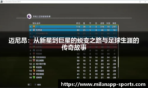 迈尼昂:从新星到巨星的蜕变之路与足球生涯的传奇故事